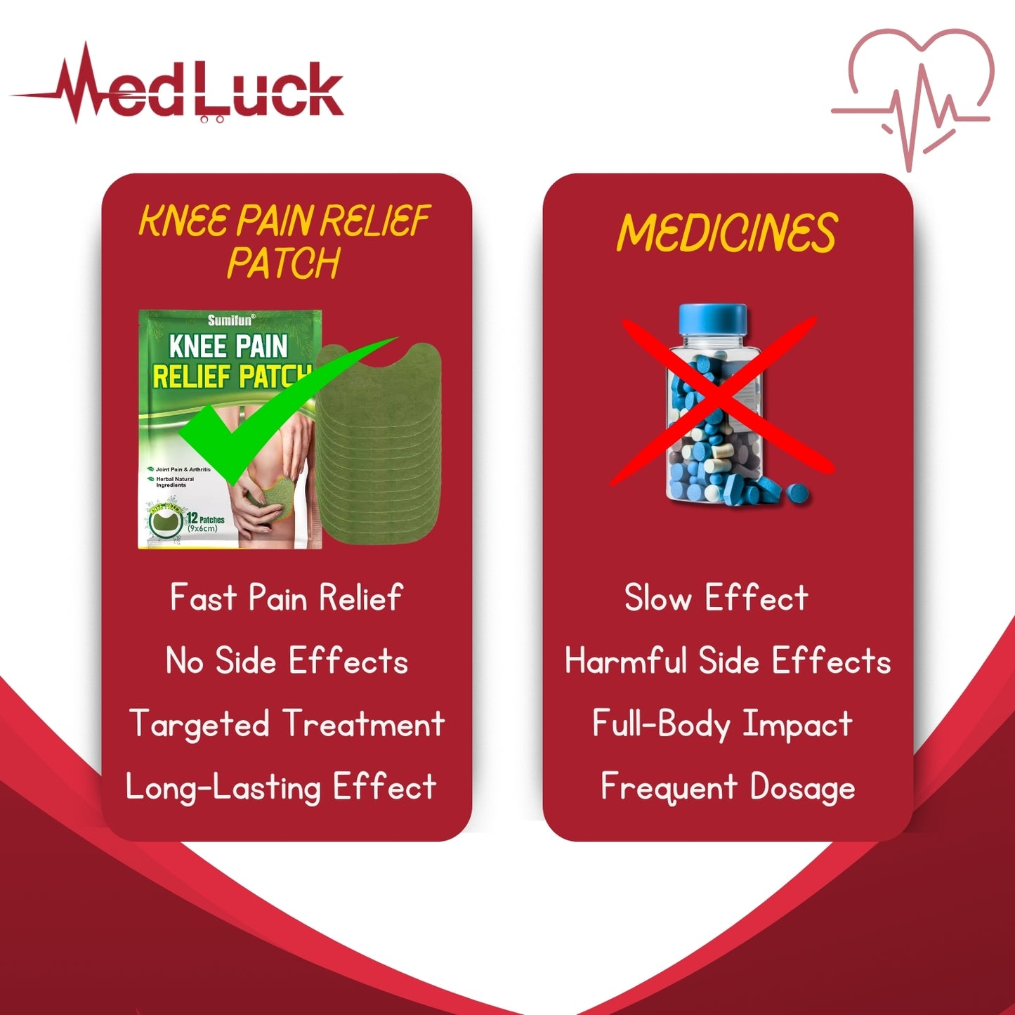 Knee Pain Relief Patch, Warming Herbal Plaster Pain Patches