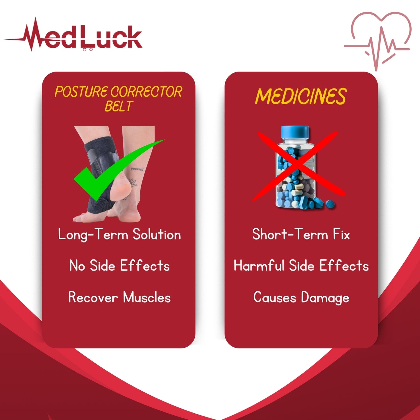 Medluck's Ankle Support