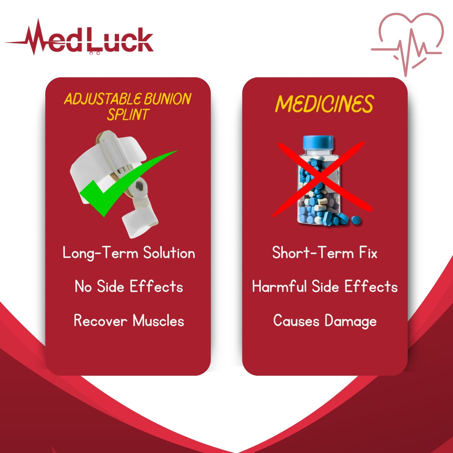 Medluck's Adjustable Bunion Splint