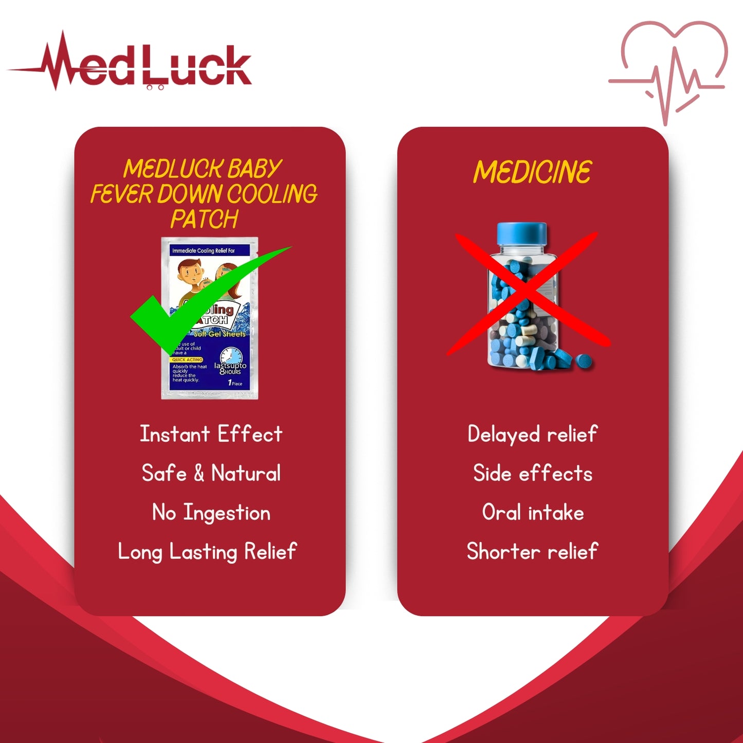 Medluck's Baby Fever Down Cooling Patch, Pack of 3