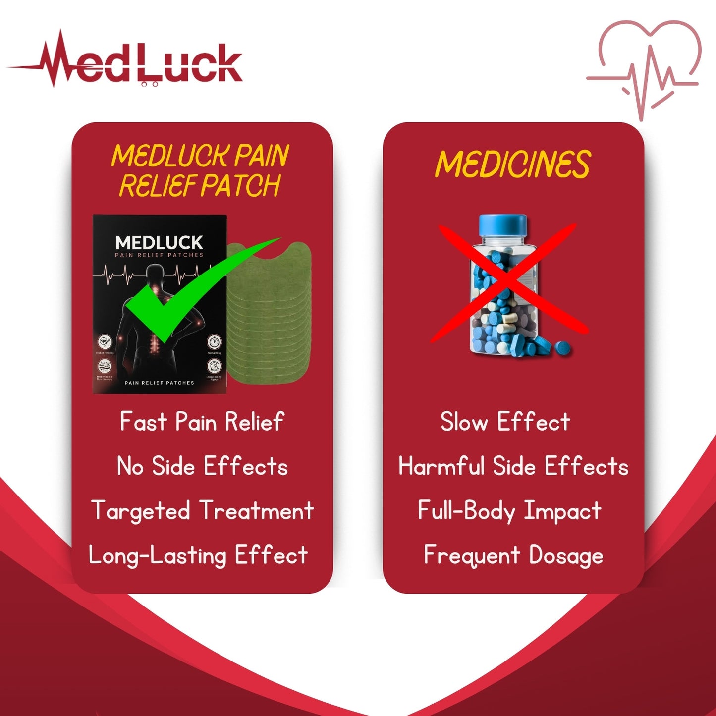 Medluck's PAIN RELIEF PATCHES