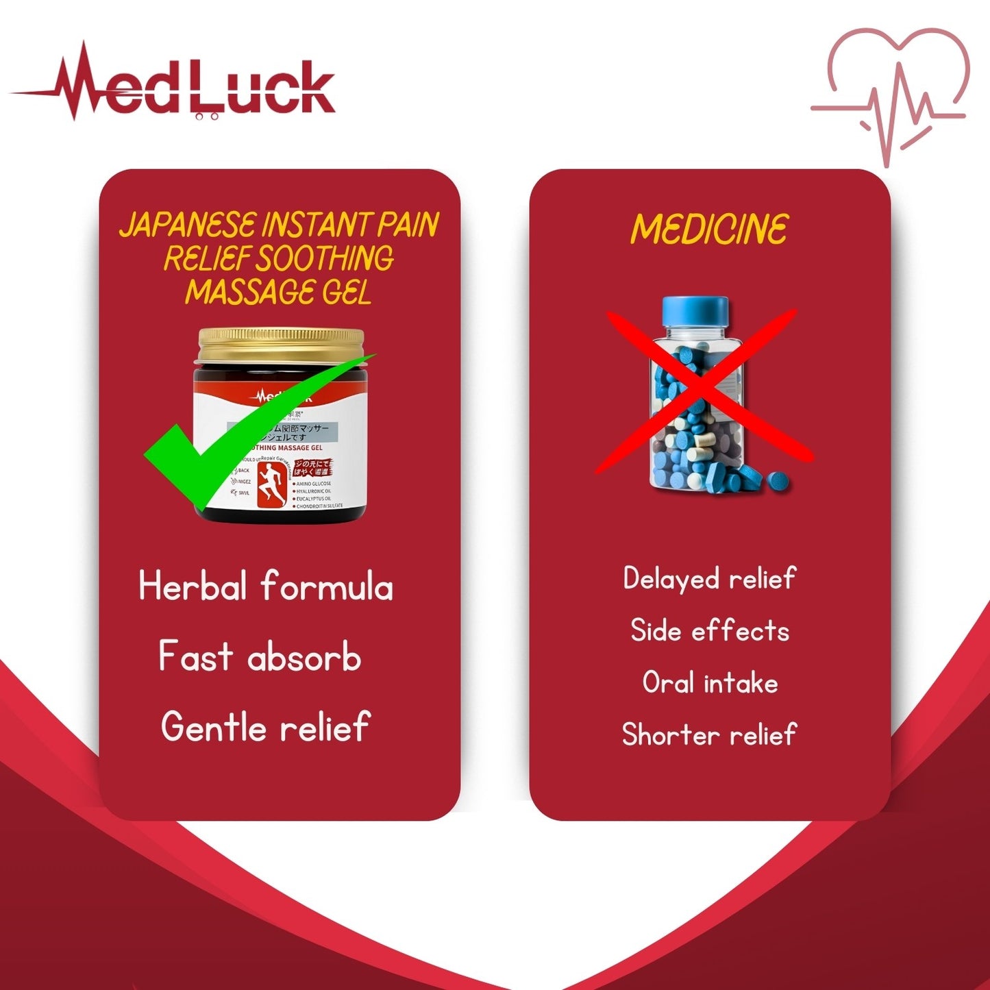 Medluck's Japanese Formula Soothing Massage Gel for Joint & Muscle