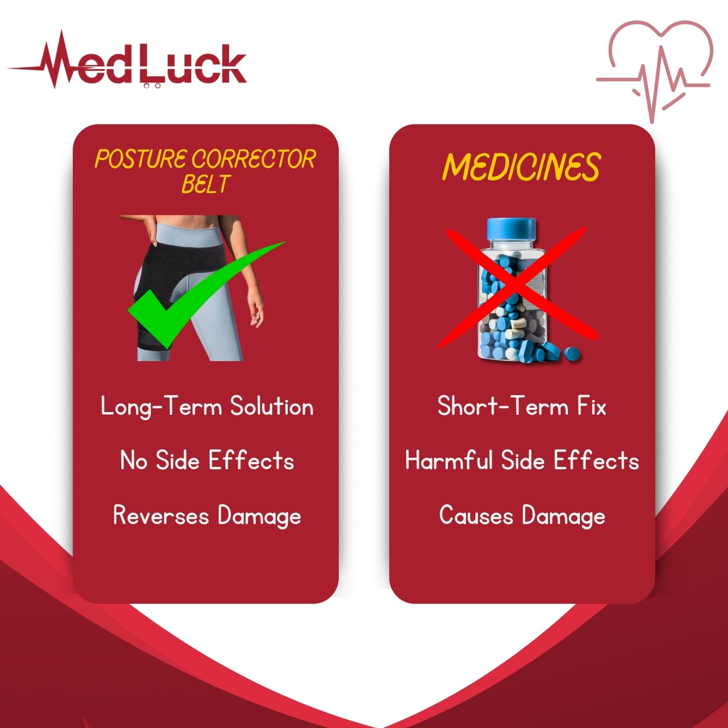 Medluck's Premium Sciatica Nerve Pain Relief Thigh Compression Brace