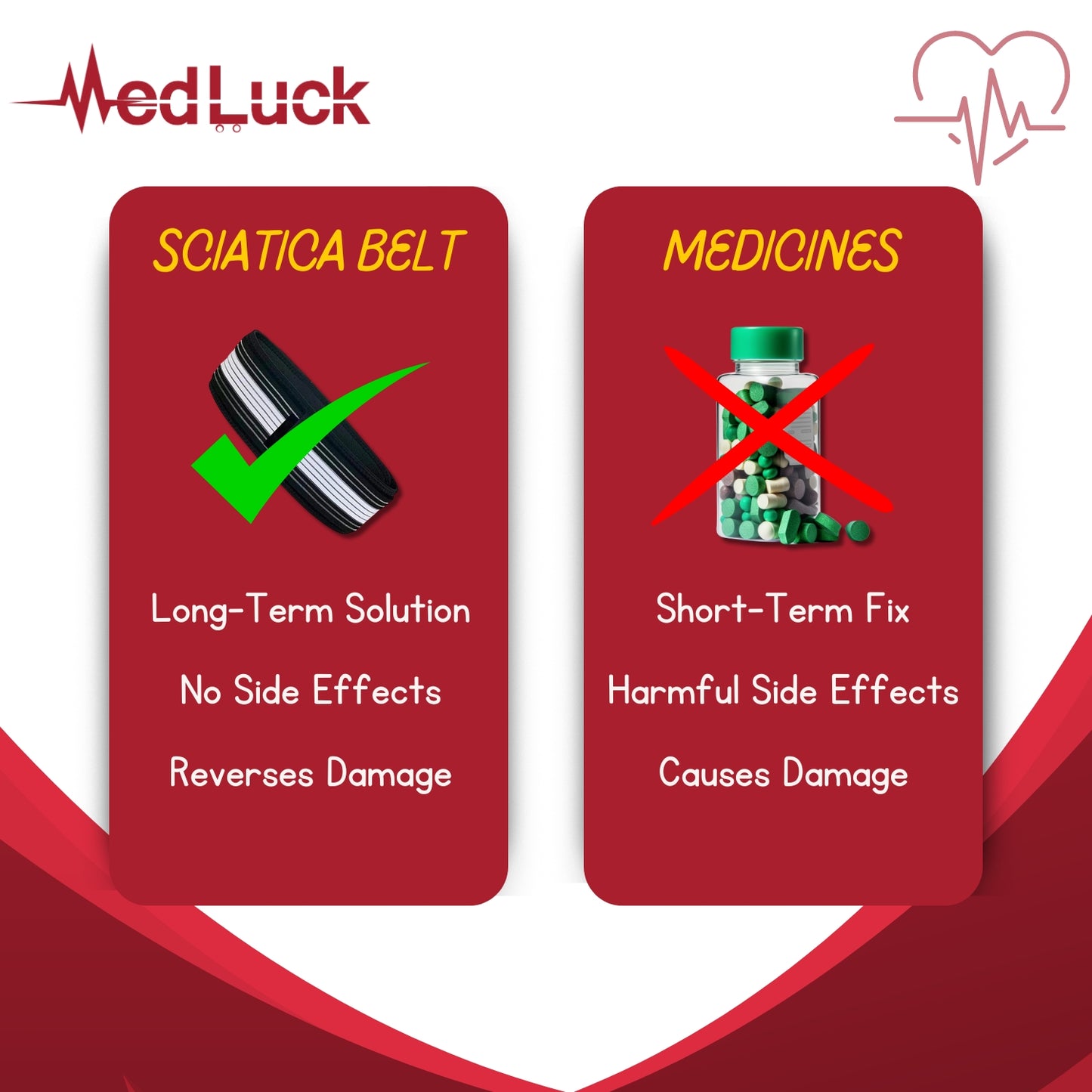 Medluck's Premium Lumbar, Sciatic, Hip & Back Pain Relief Belt