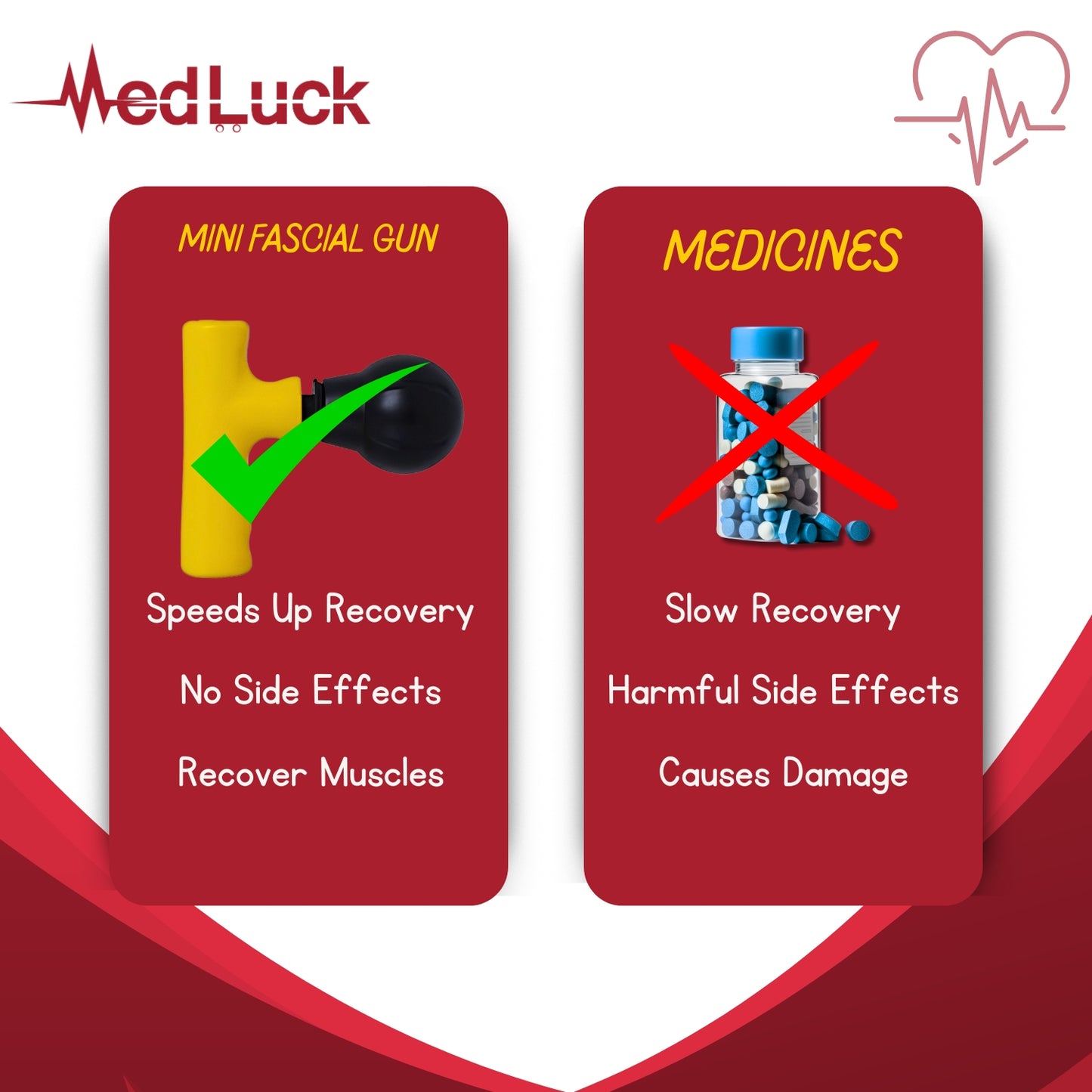 Medluck's Mini Fascial Gun Deep Muscle Massager