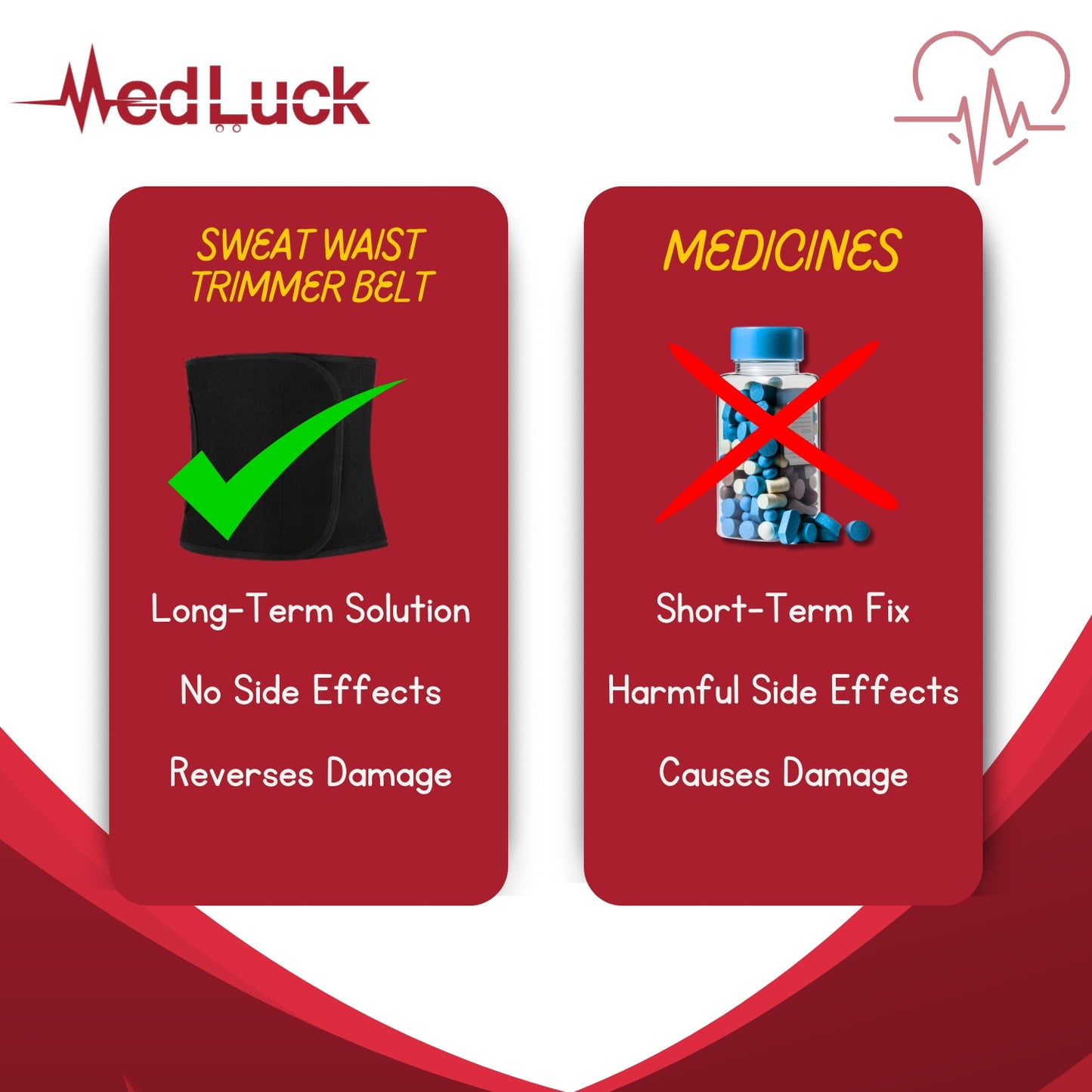 Medluck's Sweat Waist Trimmer Belt